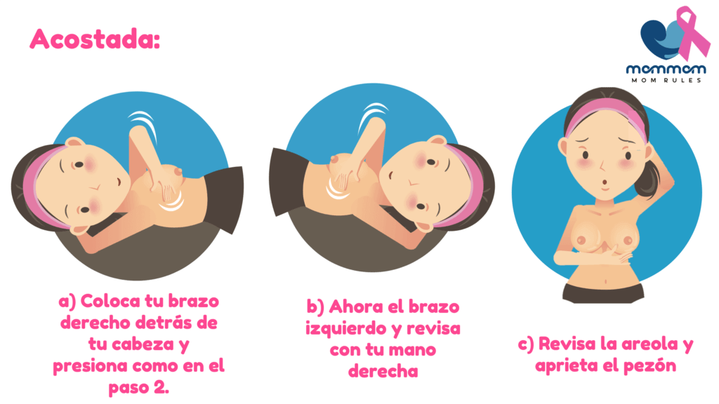 autoexamen de mama acostada